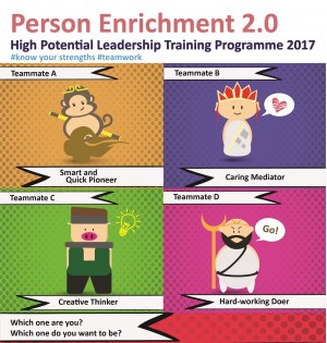 Person Enrichment 2.0 - High Potential Leadership Training Programme