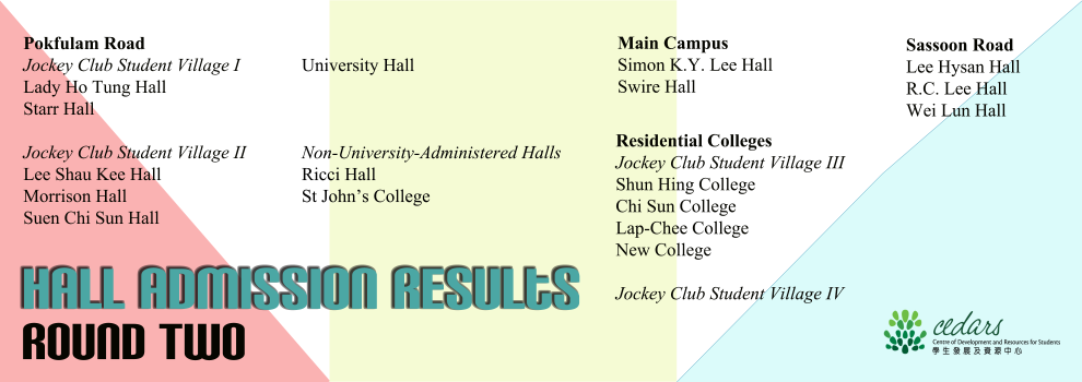 Hall Results